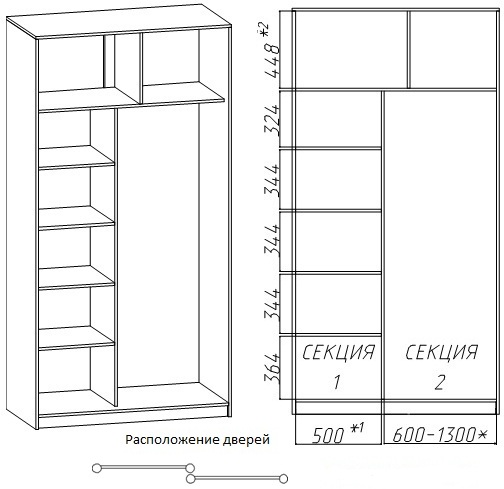 Схема наполнения 3-дверного шкафа (тип 1)